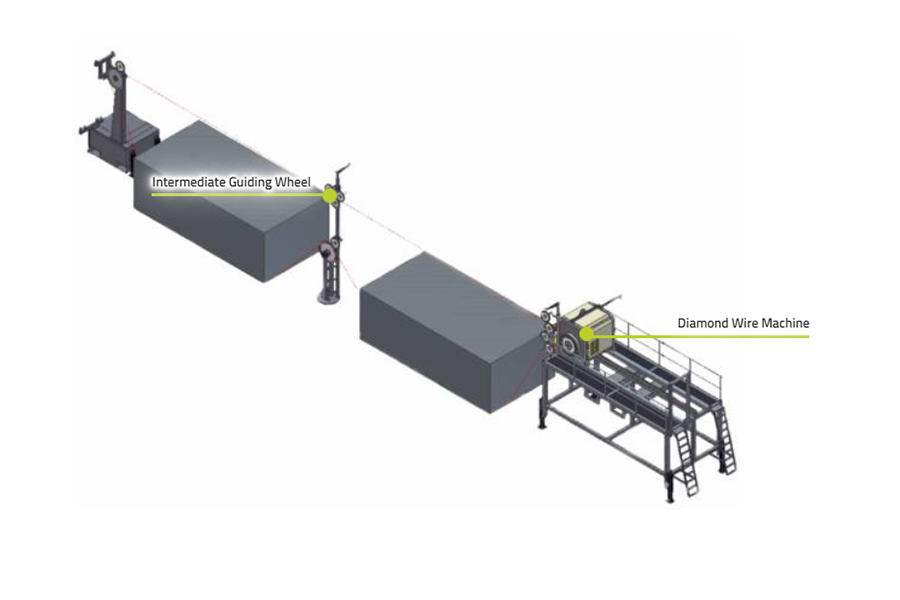 Treea Machinery_Products_Natural Stone Machines_Wire Diamond Machines_01